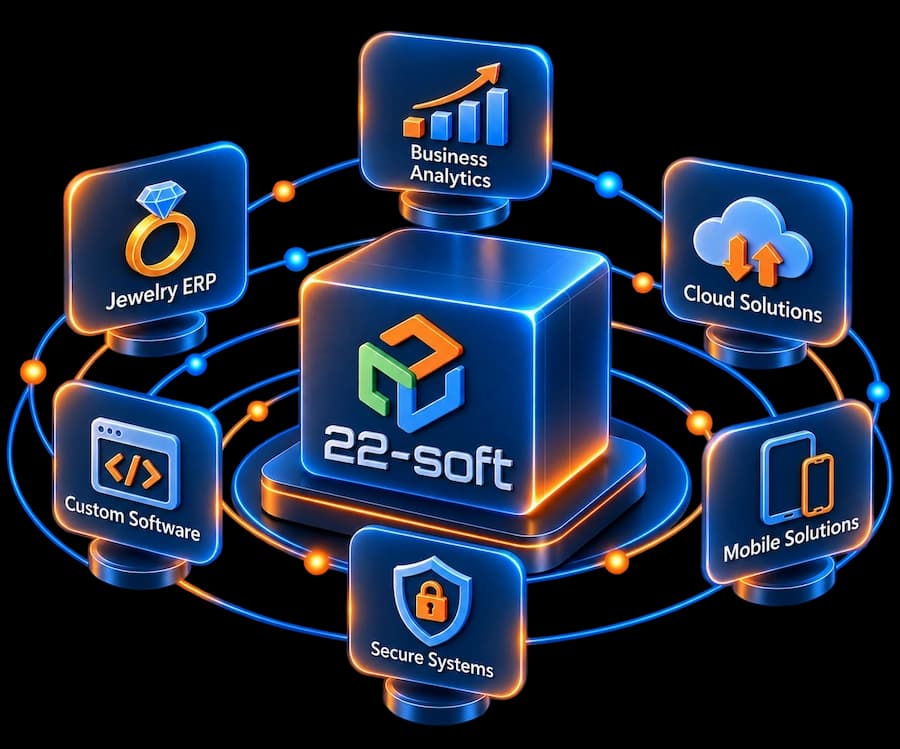 22-Soft Software Solutions